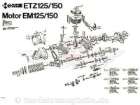 Explosionszeichnung "Motor EM125/150"...