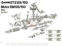 Explosionszeichnung vom Motor ETZ125, ETZ150*