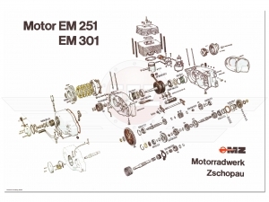 Explosionszeichnung vom Motor ETZ250*
